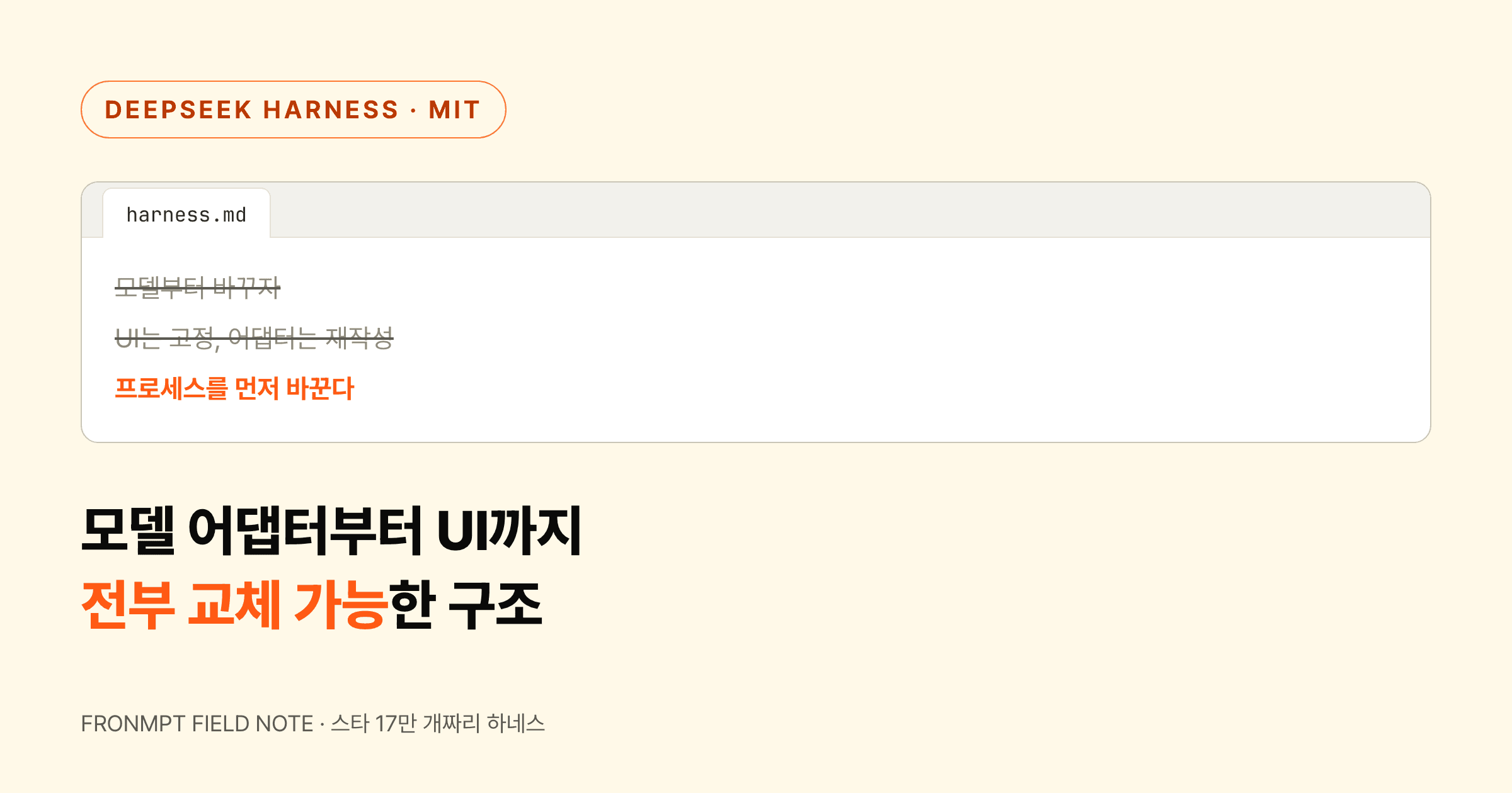 DeepSeek이 스타 17만 개짜리 하네스를 통째로 풀어버렸습니다 대표 이미지