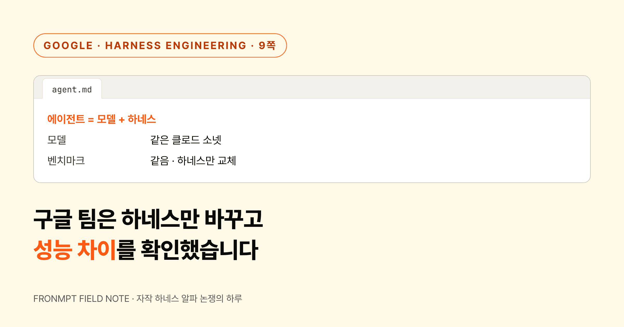 구글이 에이전트 = 모델 + 하네스를 9쪽짜리 실험으로 증명해버렸습니다 대표 이미지
